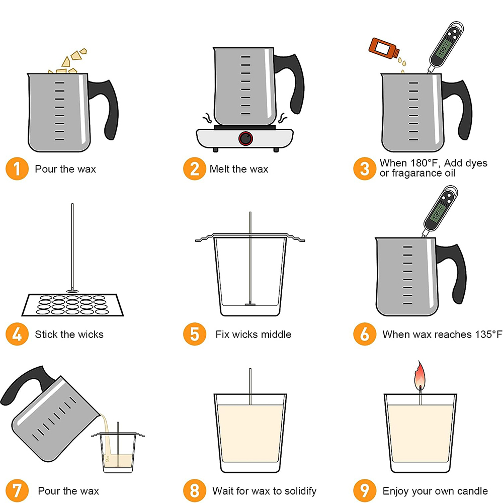 完全なDIYキャンドルキットアロマキャンドル作成キット ダブ - Candle Making Kit For Kids のレビューと価格